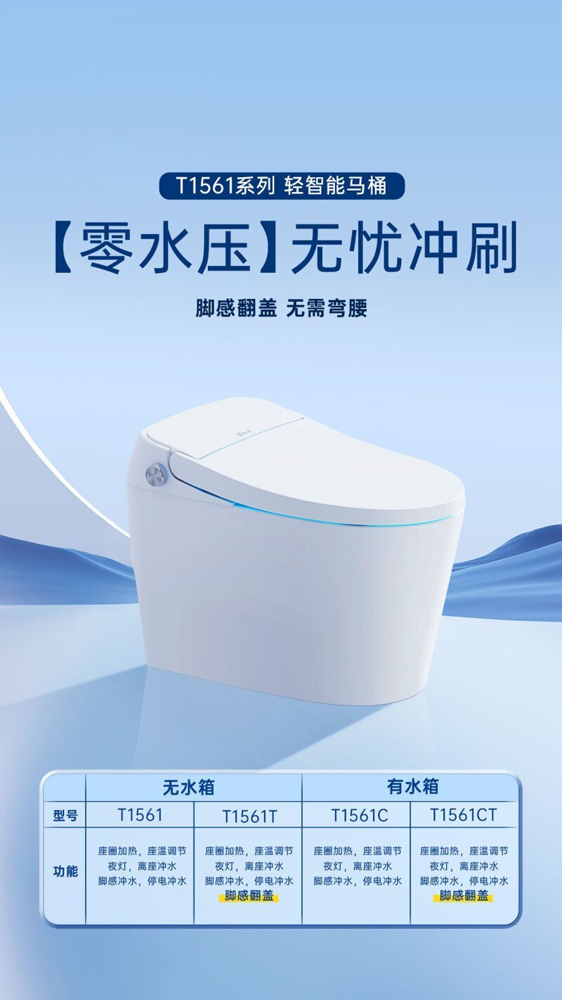T1561系列-詳情